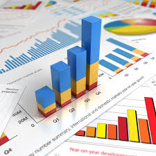 Cost Analysis & Performance Measurement